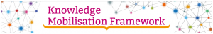 Knowledge Mobilisation Framework_Banner