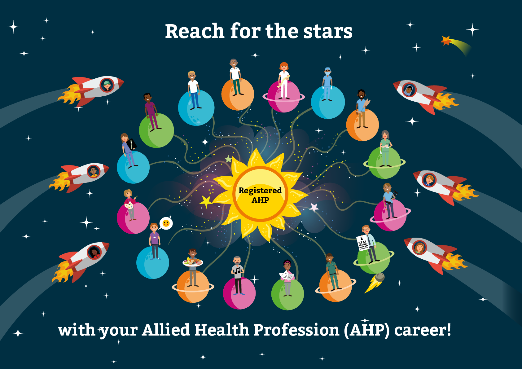 Allied Health Professionals Careers Elearning For Healthcare